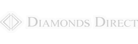 Trusted by 650+ eCommerce brands Trusted by 650+ eCommerce brands