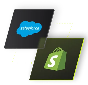 salesforce-banner salesforce-banner
